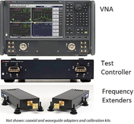 Keysight N5247B PNA-X Vector Network Analyzer, 10 MHz to 90 GHz Solution, 2 Ports